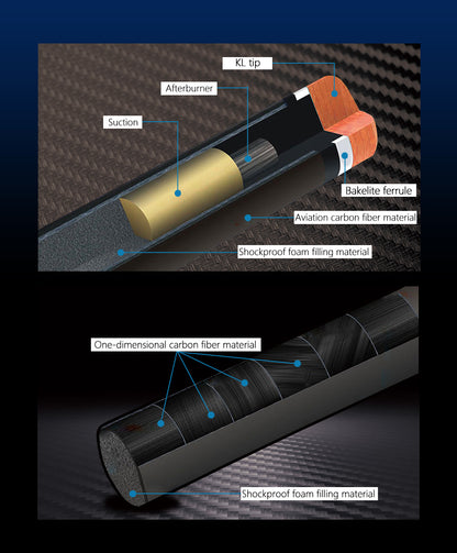 KONLLEN AK75-002F ألياف الكربون البلياردو عصا بلياردو تقنية الكربون مهاوي مزدوجة البطانة جديلة شعاعية 3 * 8/8 دبوس البلياردو مجموعة جديلة بركة